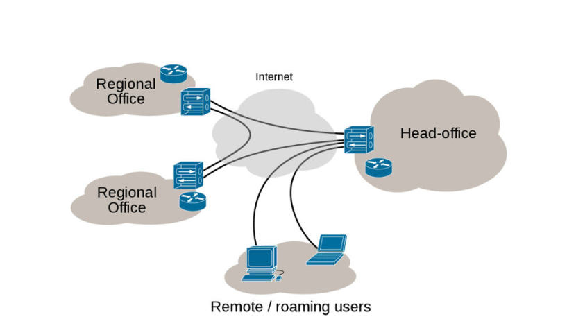 VPNs verboten – Internetzensur in China nimmt weiter zu