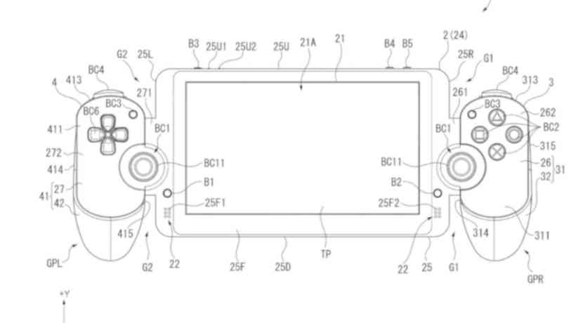 PlayStation Vita 2? Patente zeigen neuen Sony Handheld