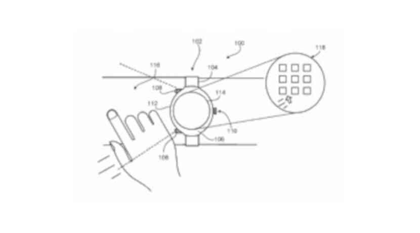 Google Patent: Smartwatch nutzt Unterarm als Touchpad