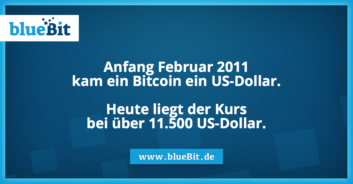 Anfang Februar 2011
kam ein Bitcoin ein US-Dollar.

Heute liegt der Kurs
bei über 11.500 US-Dollar.